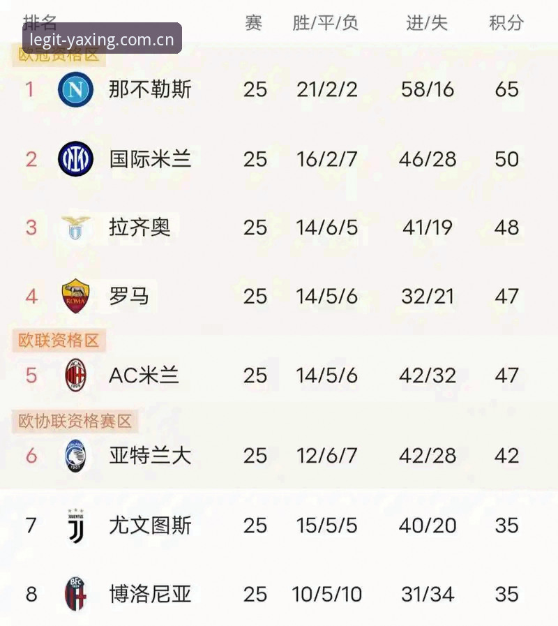亚星官网 都灵德比火药味vs亚星平台认证:一场意甲恩怨与品牌信赖的深度对比